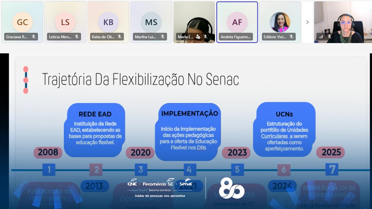Analistas educacionais do Senac Sergipe retomam grupo de estudos de alinhamento institucional